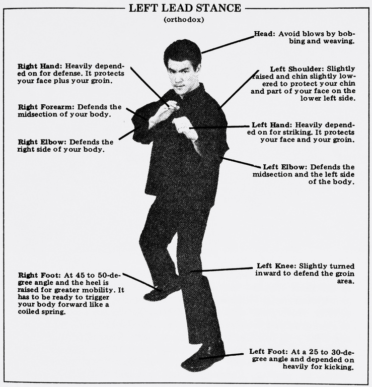 Jeet Kune Do qué es y cómo entrenar como Bruce Lee Rutinas Entrenamiento Jeet Kune Do qué es y cómo entrenar como Bruce Lee Rutinas Entrenamiento